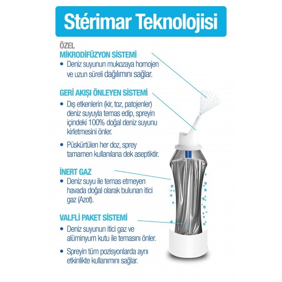 Sterimar Deniz Suyu Burun Spreyi 50 ml